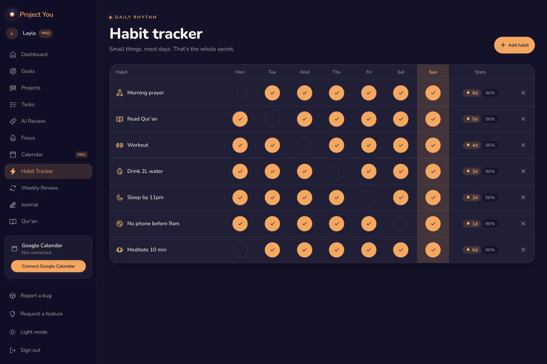 Project You mockup 3